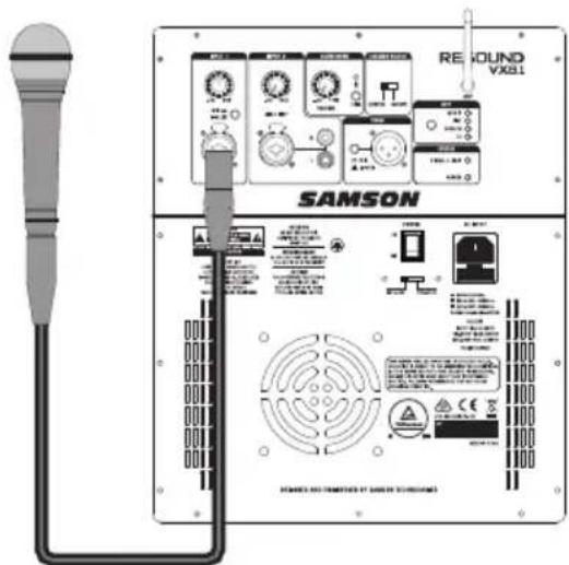 SAMSON Resound VX8.1 - Anschluss einer E-Gitarre - 2