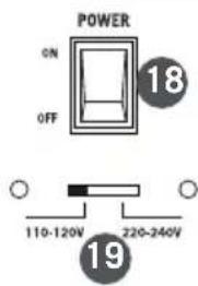 SAMSON Resound VX8.1 - INPUT 2 - 3