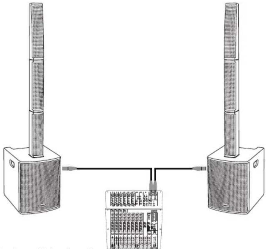 SAMSON Resound VX8.1 - Verbinden Sie zwei Hall VX8.1 Systeme mit einem Mischpult. - 1