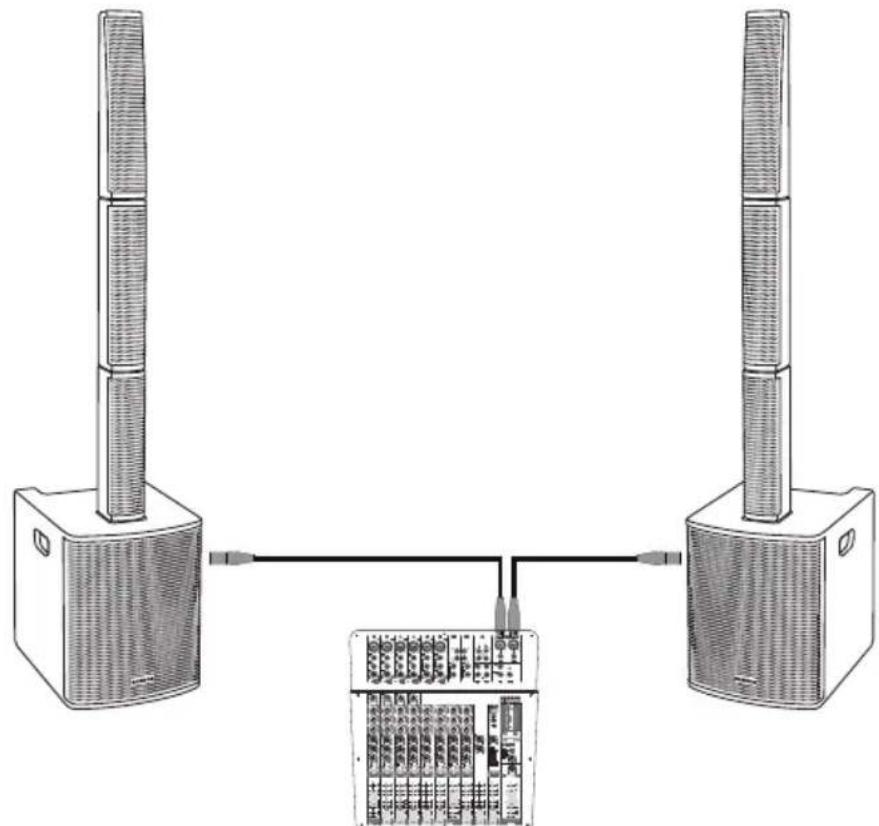SAMSON Resound VX8.1 - Conecte dos sistemas Resound VX8.1 a un mezclador - 1