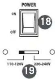 SAMSON Resound VX8.1 - Resound VX8.1 Controls and Connections - 6