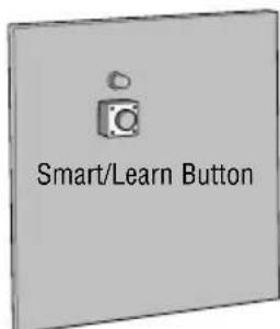 LIFT-MASTER 333LM - Locate the Smart/Learn Button for Your Product - 1