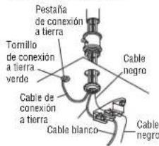 LIFT-MASTER 87504267 - OPCION B: CABLEADO PERMANENTE - 3