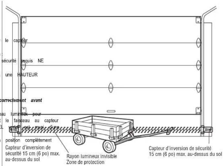 LIFT-MASTER 87504267 - AVERTISSEMENT - 1