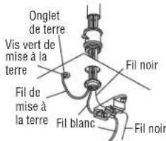 LIFT-MASTER 87504267 - OPTION B - CÂBLAGE PERMANENT - 1