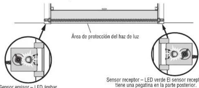 LIFT-MASTER 87504267 - Alinee los sensores de inversión de seguridad - 1