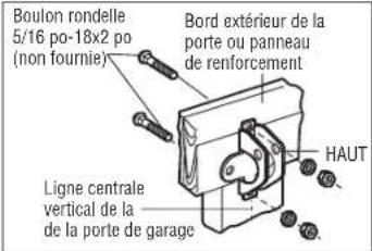 LIFT-MASTER 87504267 - Installation - 5