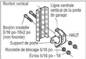 LIFT-MASTER 87504267 - Installation - 3