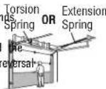 LIFT-MASTER 87504267 - CAUTION - 1