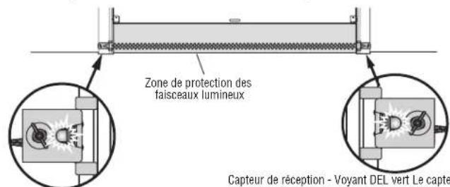 LIFT-MASTER 87504267 - Aligner les capteurs d'inversion de sécurité - 1
