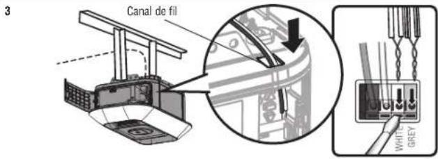 LIFT-MASTER 87504267 - OPTION A - INSTALLATION SANS PRÉ-CÂBLAGE - 3
