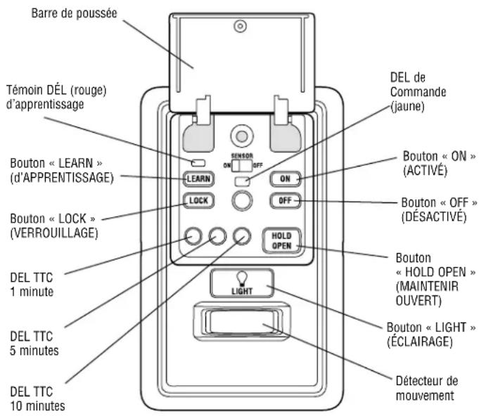 LIFT-MASTER 888LM - ONE YEAR LIMITED WARRANTY - 1