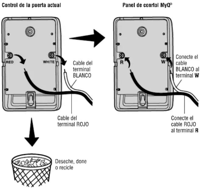LIFT-MASTER 888LM - ADVERTENCIA - 2