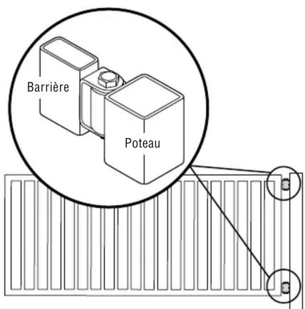 LIFT-MASTER 3100 - ENTRETIEN - 1