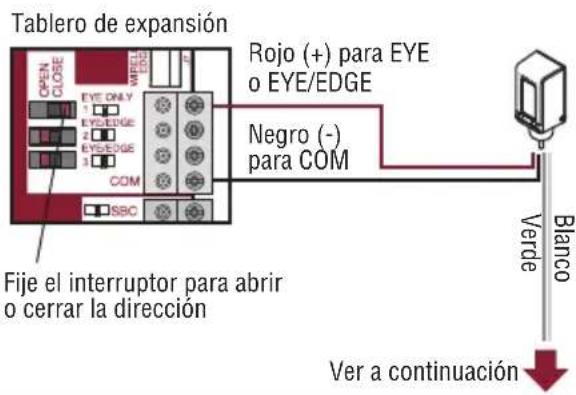 LIFT-MASTER LMRRUL - Cableado del calentador (cables verde y blanco): - 2