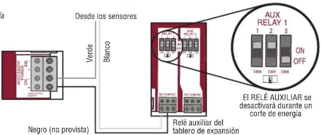 LIFT-MASTER LMRRUL - Cableado del calentador (cables verde y blanco): - 6