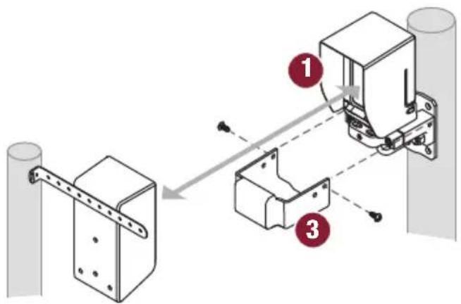 LIFT-MASTER LMRRUL - Alineación - 1
