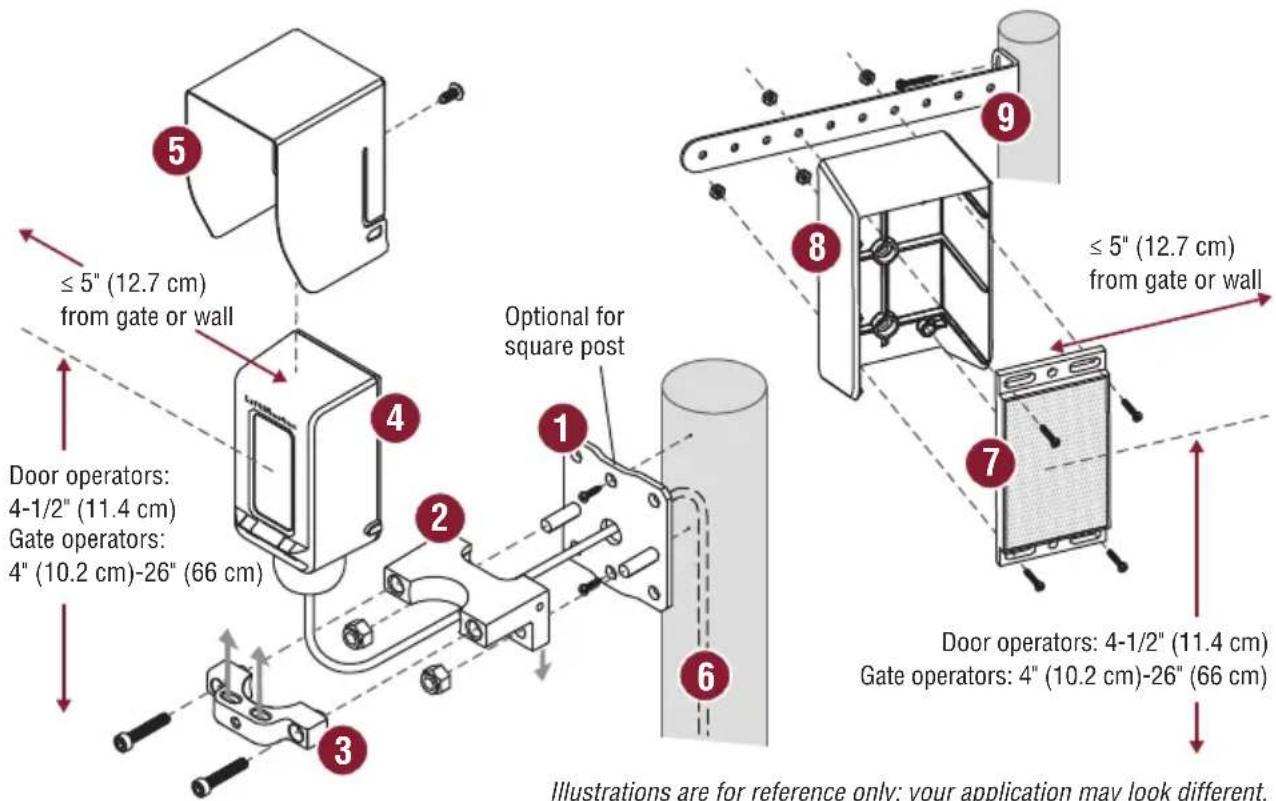 LIFT-MASTER LMRRUL - Installation - 1