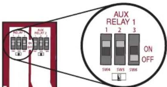 LIFT-MASTER LMRRUL - OPTION 3 - 2