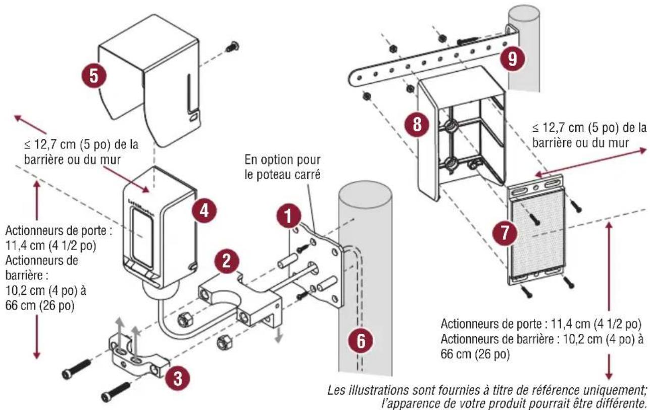 LIFT-MASTER LMRRUL - Installation - 1