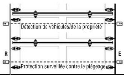 LIFT-MASTER CPSUN4G - CONNEXIONS DES CONDUITES - 5