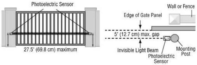LIFT-MASTER CPSUN4G - GATE - 1