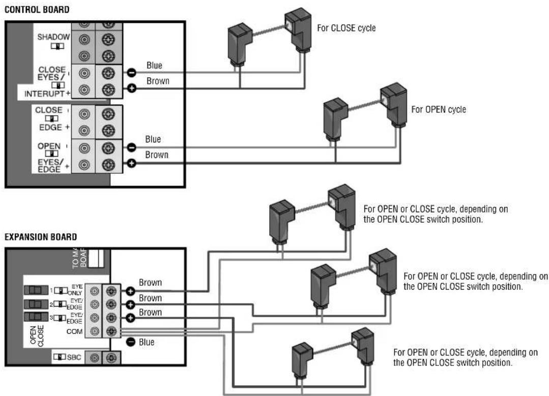 LIFT-MASTER CPSUN4G - WIRING - 3
