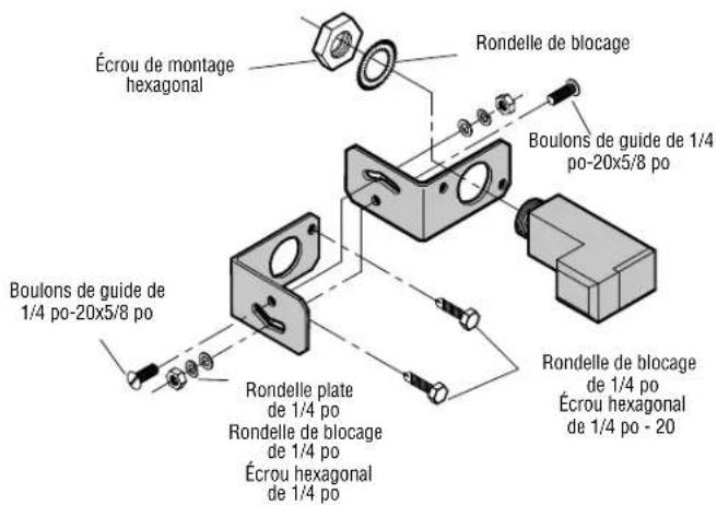 LIFT-MASTER CPSUN4G - INSTALLATION DU GUIDE DE PORTE (POUR PORTE DE GARAGE UNIQUEMENT) - 2