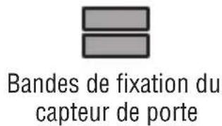 LIFT-MASTER MYQG0302 - CE QUE LA BOÎTE CONTIENT - 4