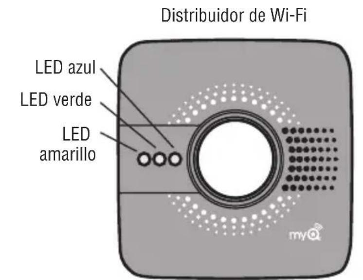 LIFT-MASTER MYQG0302 - ANTES DE COMENZAR, USTED DEBE... - 4