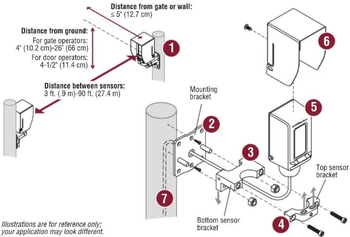 LIFT-MASTER LMTBUL - Installation - 1
