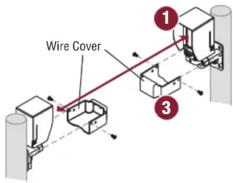 LIFT-MASTER LMTBUL - Alignment - 1