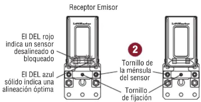 LIFT-MASTER LMTBUL - Alineación - 2
