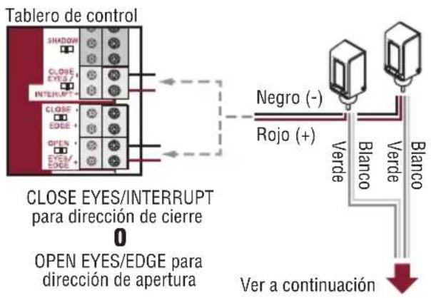 LIFT-MASTER LMTBUL - Cableado del calentador (cables verde y blanco): - 1