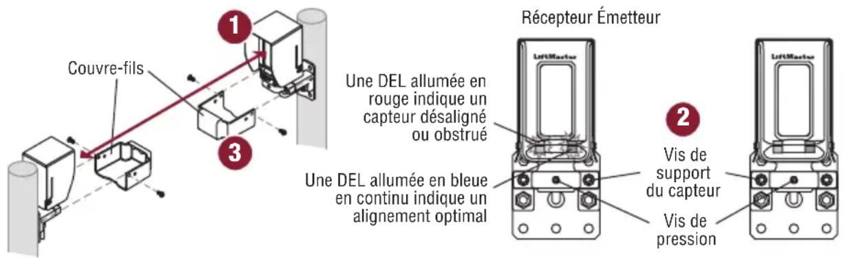 LIFT-MASTER LMTBUL - Alignment - 1