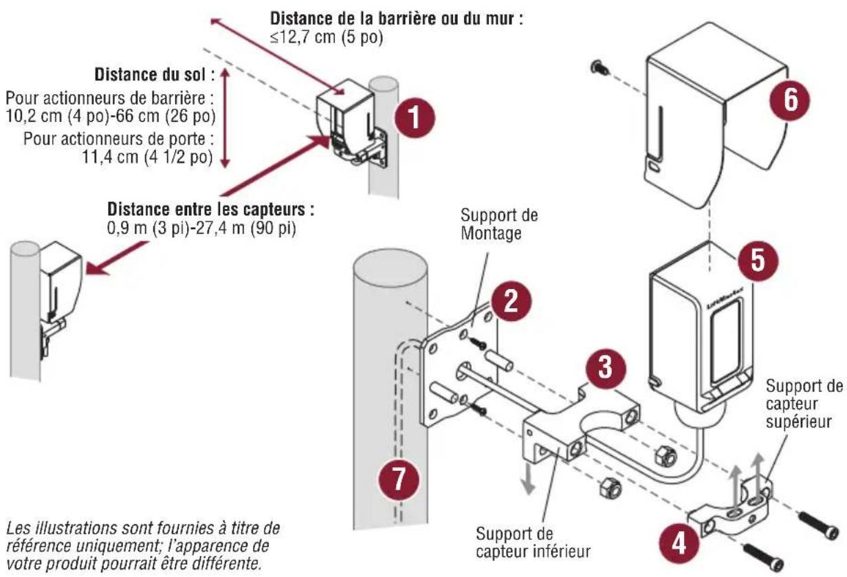 LIFT-MASTER LMTBUL - Installation - 1