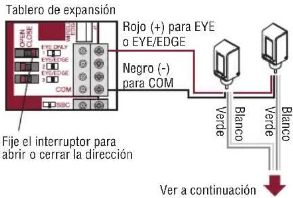 LIFT-MASTER LMTBUL - Cableado del calentador (cables verde y blanco): - 2
