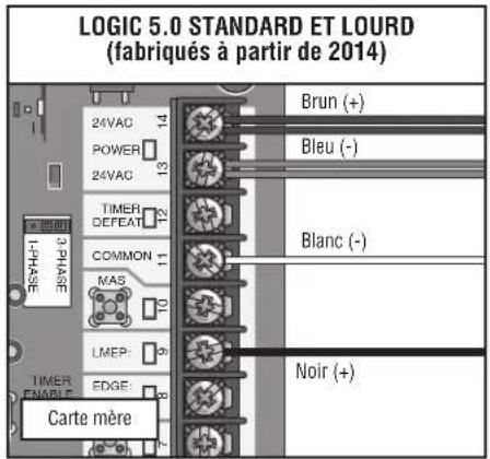 LIFT-MASTER LC36M - CÁBLAGE DE L'ALIMENTATION - 1