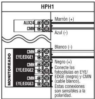 LIFT-MASTER LC36M - CABLEADO DE ALIMENTACION - 5