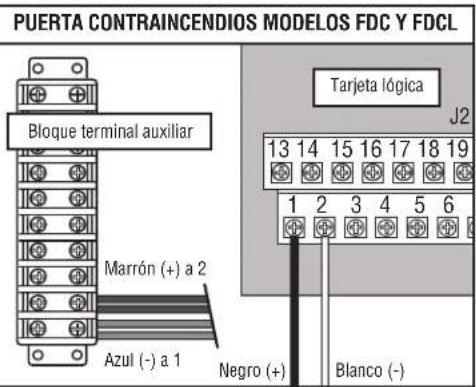 LIFT-MASTER LC36M - CABLEADO DE ALIMENTACION - 6
