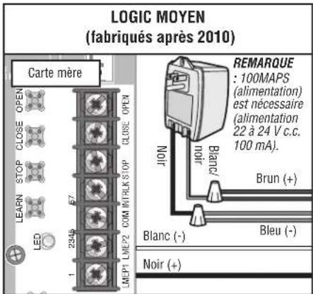 LIFT-MASTER LC36M - CÁBLAGE DE L'ALIMENTATION - 2