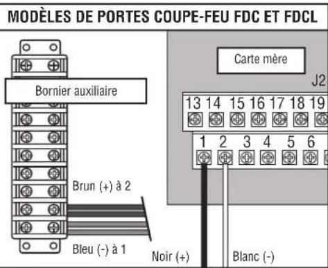 LIFT-MASTER LC36M - CÁBLAGE DE L'ALIMENTATION - 6
