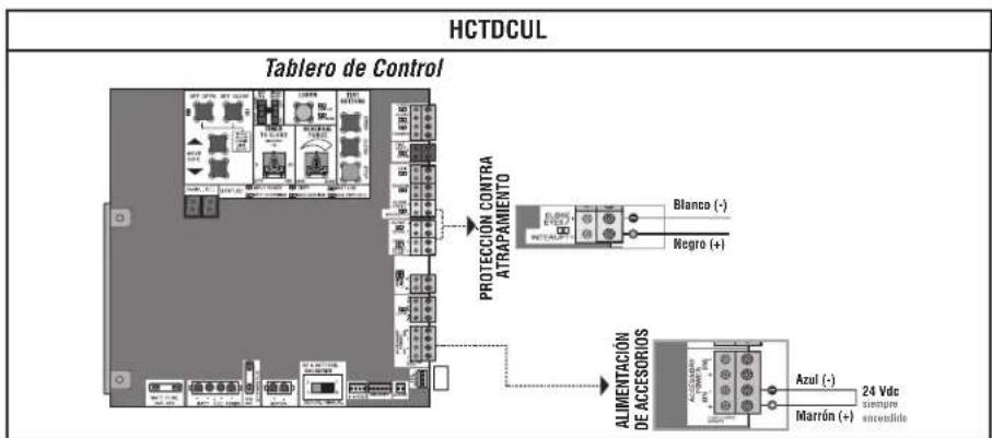 LIFT-MASTER LC36M - CABLEADO DE ALIMENTACION - 10