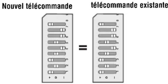 LIFT-MASTER 63LMV - Programmation avec des commutateurs dip - 1