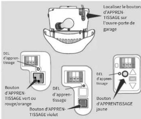 LIFT-MASTER 878MAX - PROGRAMMER LE CODE NIP INITIAL - 2