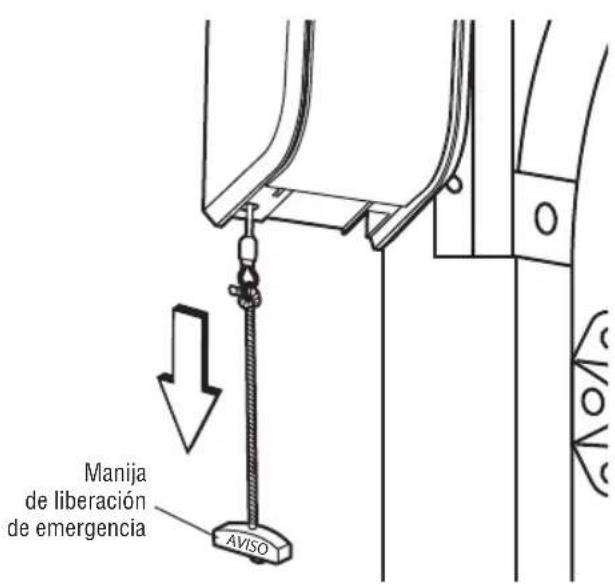 LIFT-MASTER 8500WMC267 - Advertencia - 1