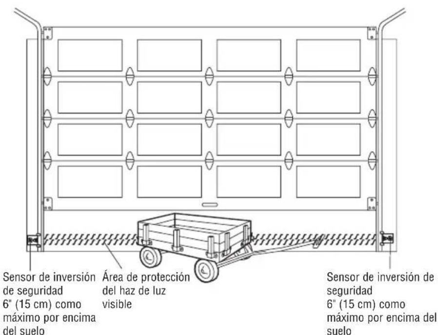 LIFT-MASTER 8500WMC267 - INFORMACIÓN IMPORTANTE SOBRE LOS SENSORES DE INVERSIÓN DE SEGURIDAD - 1