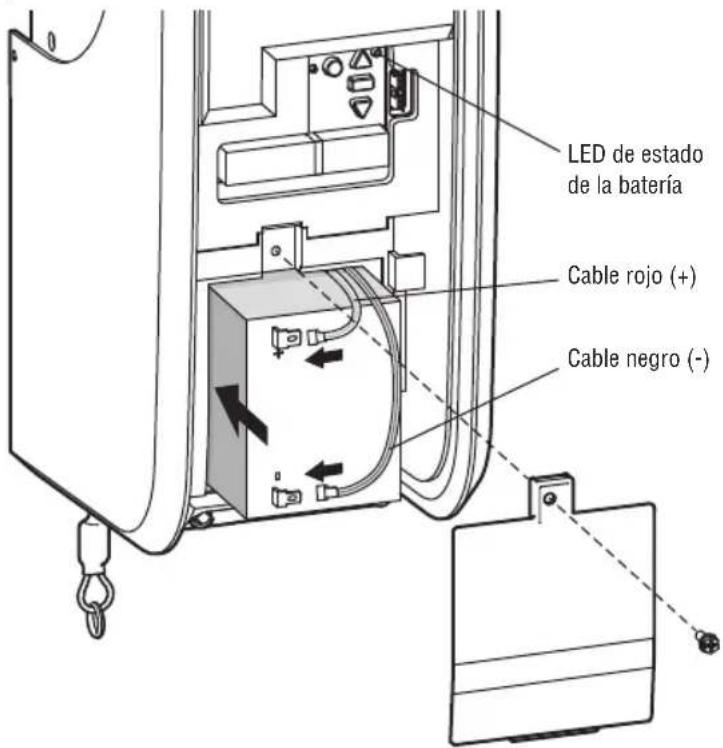 LIFT-MASTER 8500WMC267 - LED ROJO: - 1