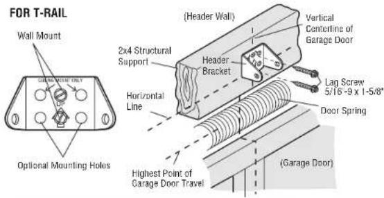 LIFT-MASTER 8155W - OPTION A - WALL INSTALLATION - 1