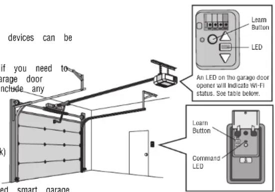 LIFT-MASTER 8155W - DOWNLOAD THE myQ® APP TO SET UP AN ACCOUNT AND CONNECT - 1
